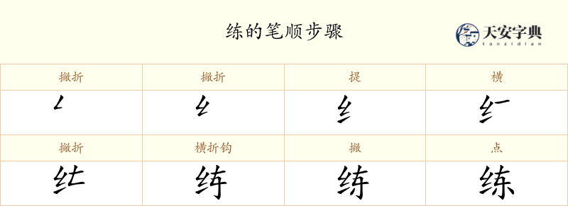 练