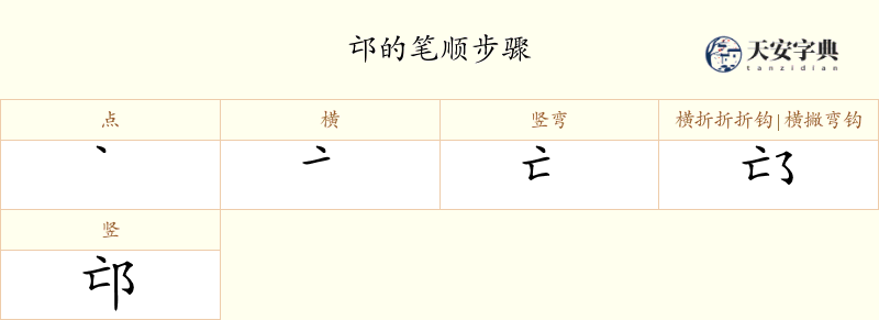 邙