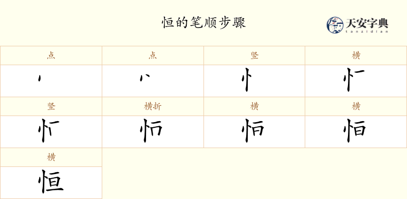 恒