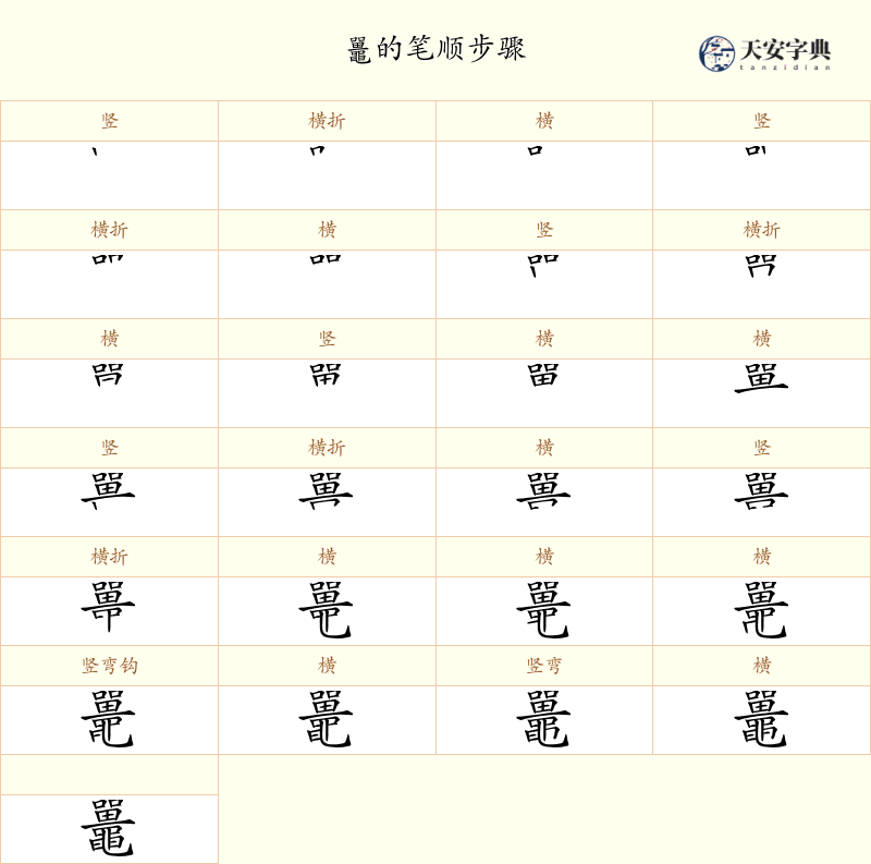鼉