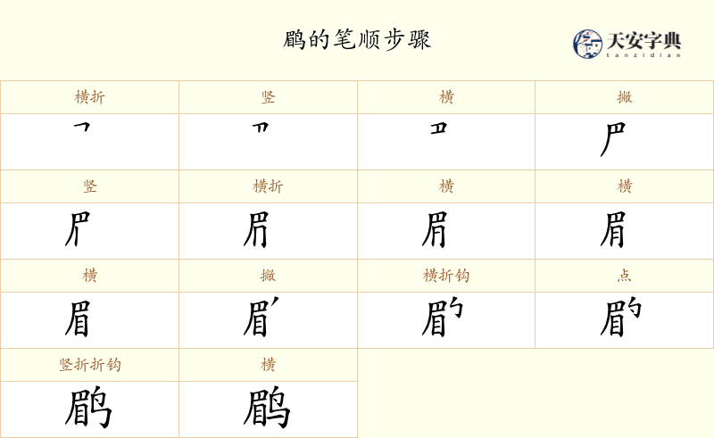 鹛