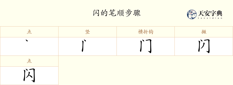 闪