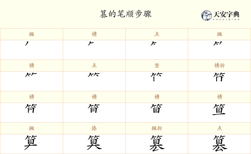 篡