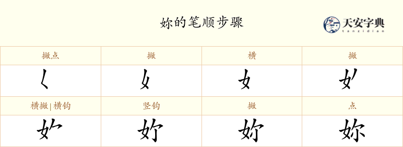 妳