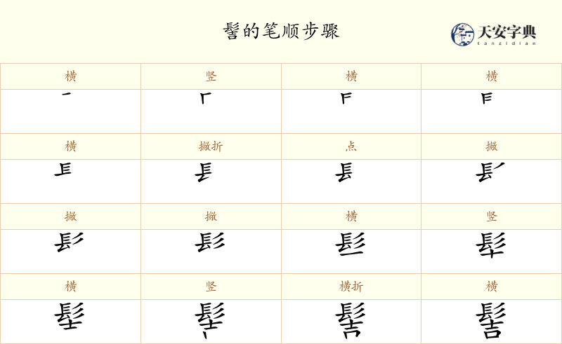 髻