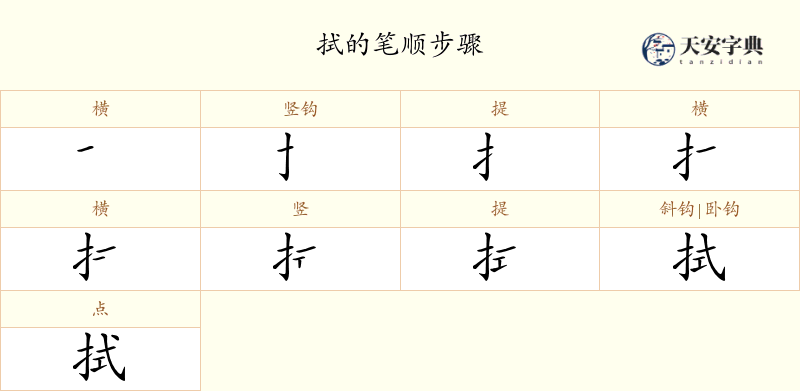 拭