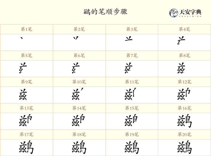 鷀