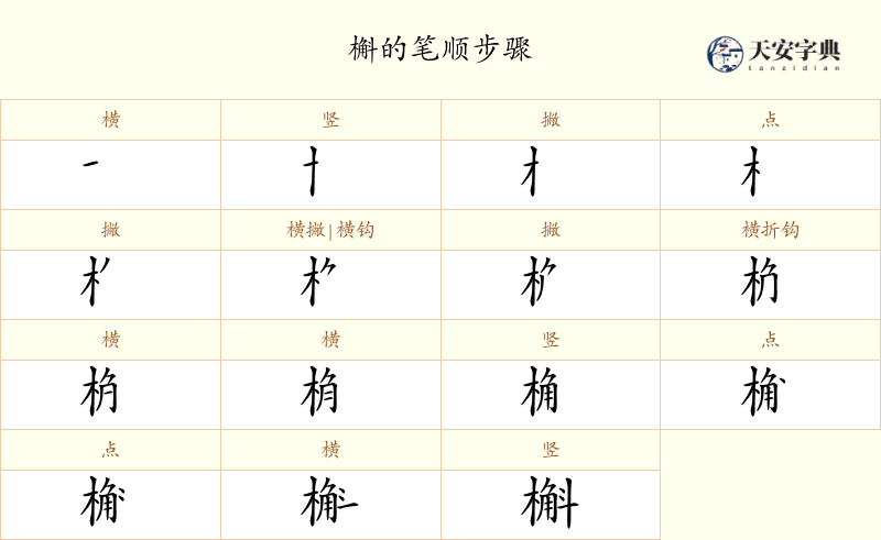 槲
