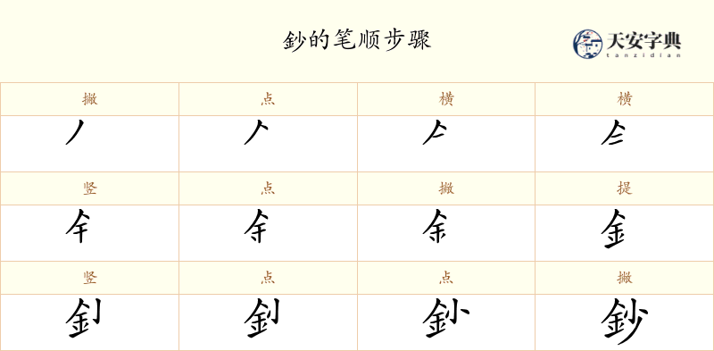 鈔