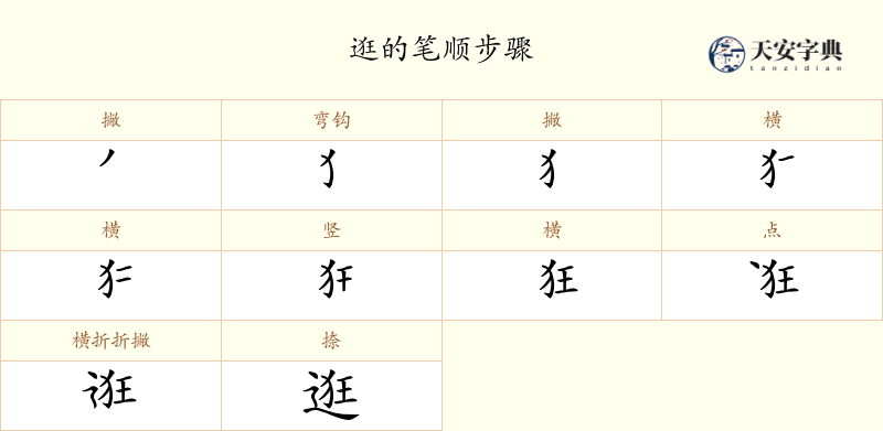 逛