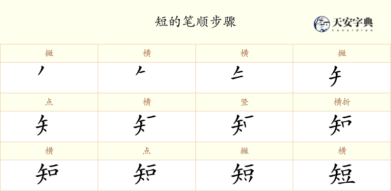 短