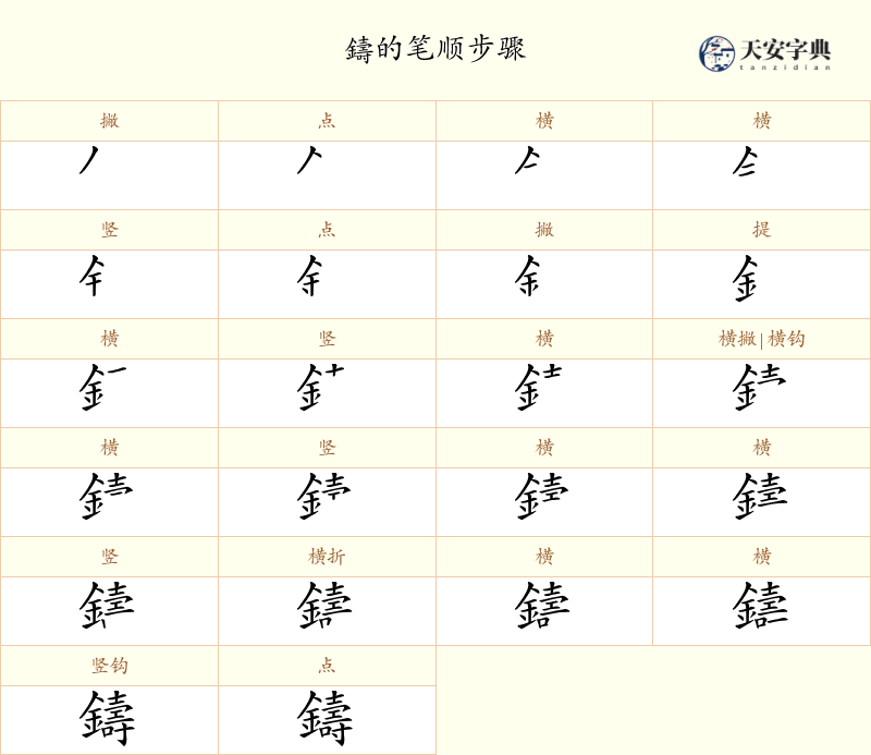 鑄