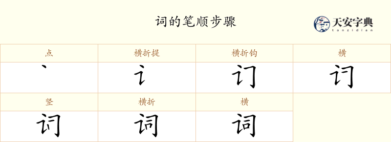 词