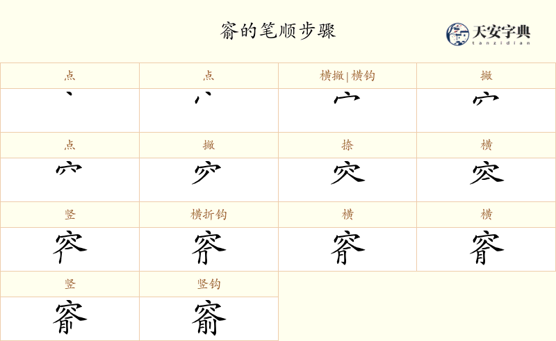 窬