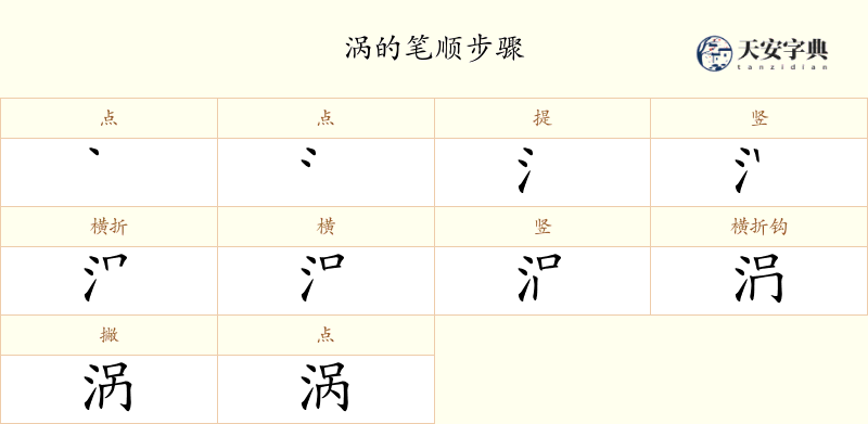 涡