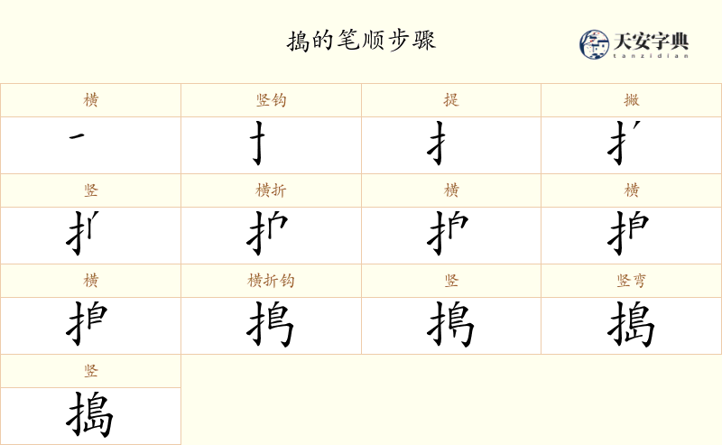 搗