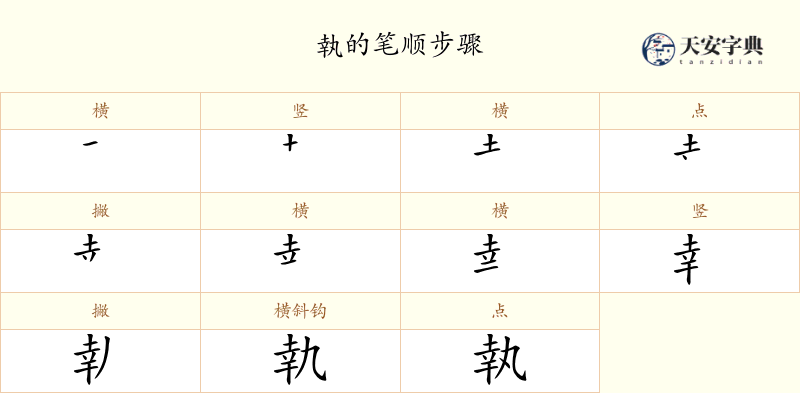 執