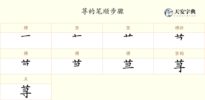 荨