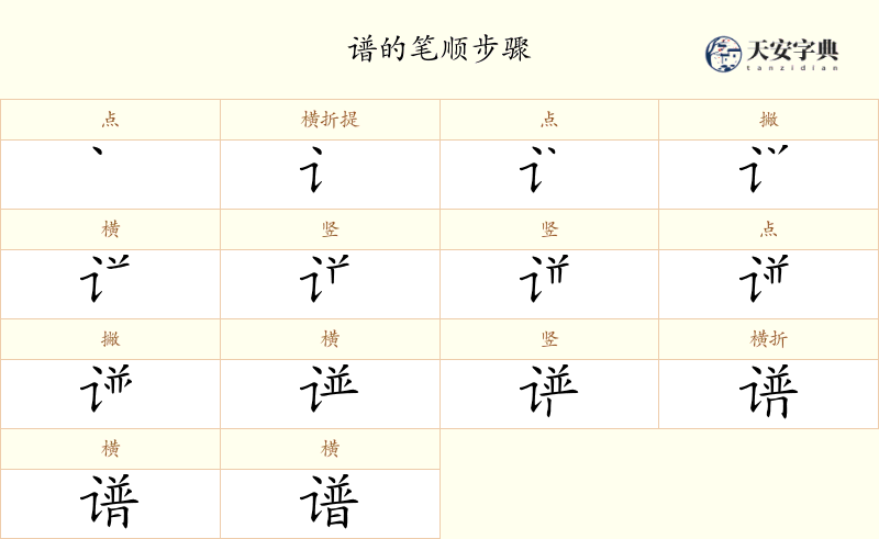 谱