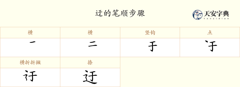 迂