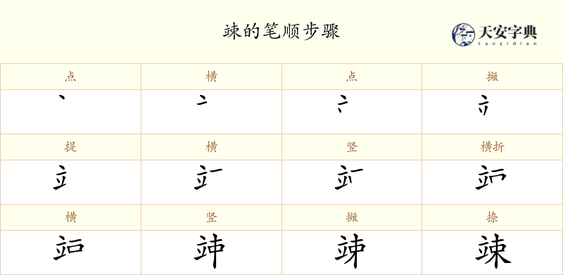 竦