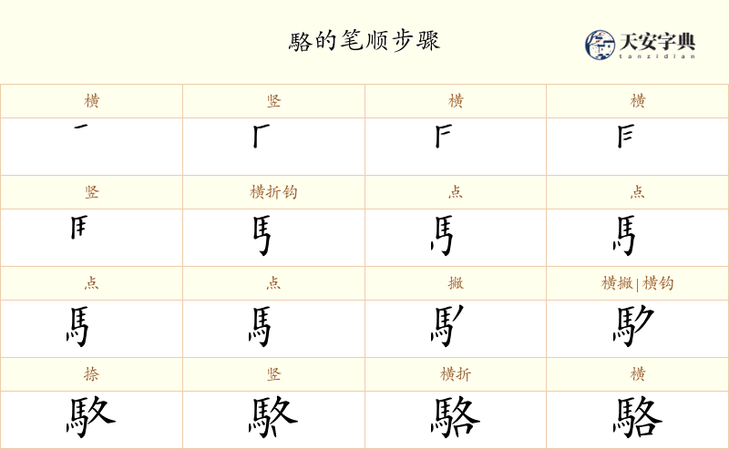 駱
