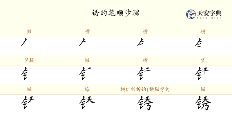 锈
