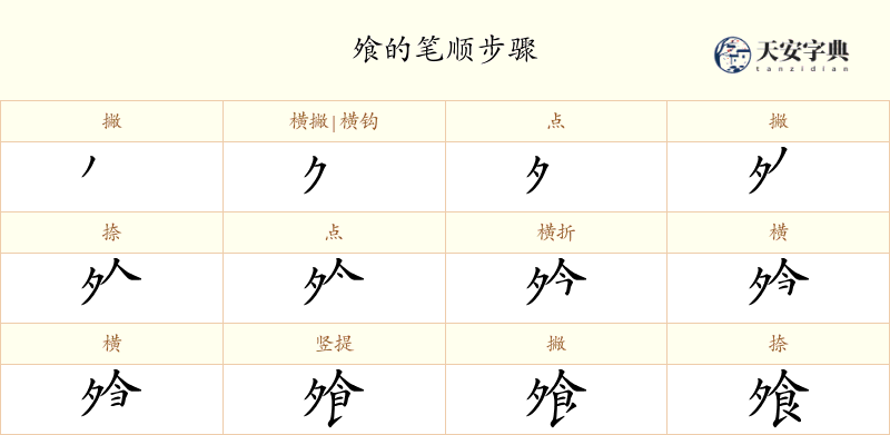 飧