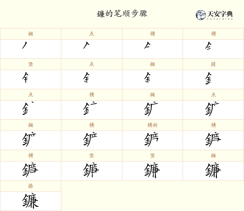 鐮