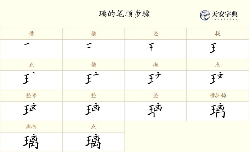 璃