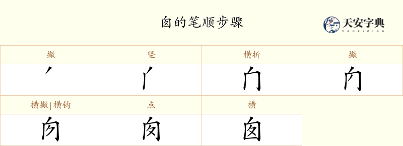 囱