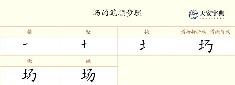 场
