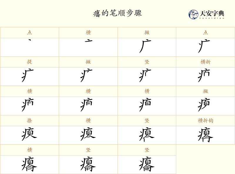 癟