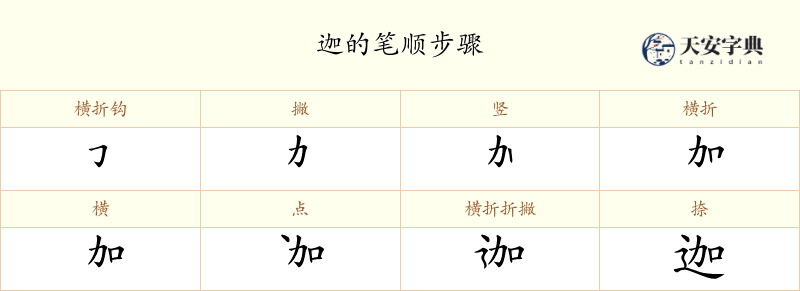 迦
