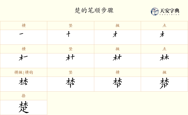 楚