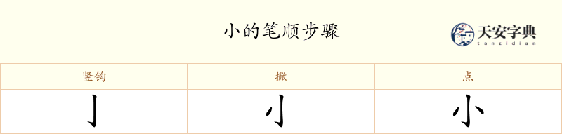 小