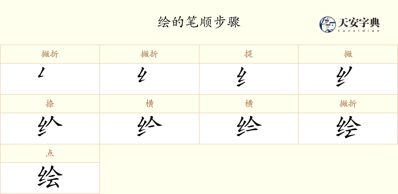 绘