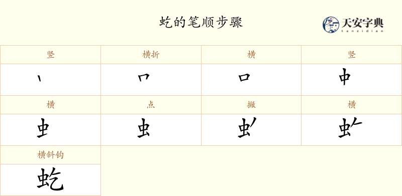虼