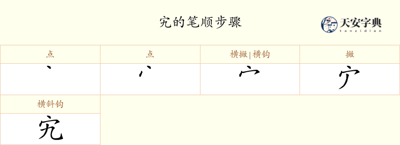 宄