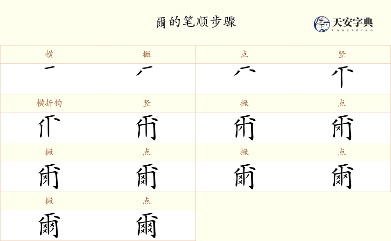 爾