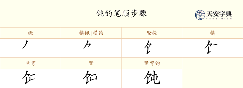 饨