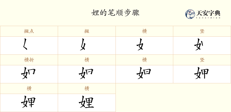 娌