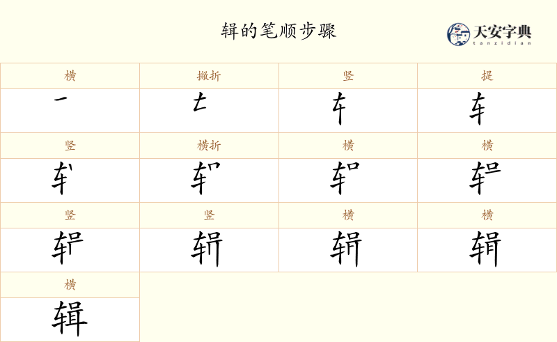 辑