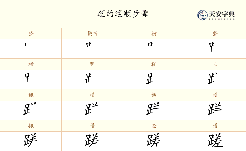 蹉