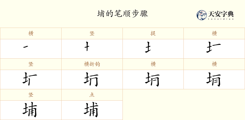 埔