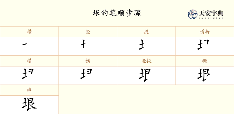 垠