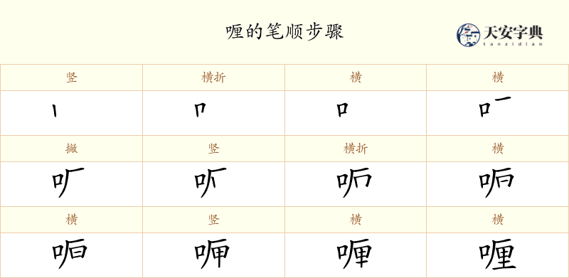喱