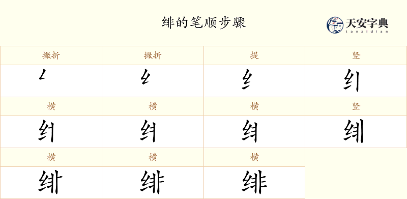 绯