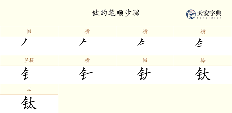 钛
