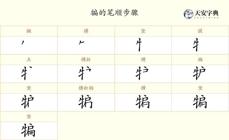 犏